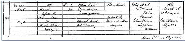 See Source_N018 Statutory death registration for the District of Hutchesontown, Burgh of Glasgow 644/10/0291 Page 97 Item 291
