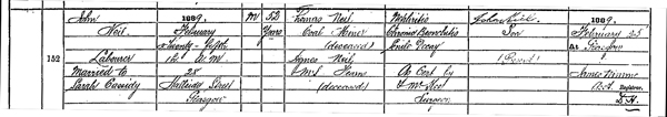 See Source_ N024. Statutory Death registration of John Neil died 25 February 1889. 644 11 0152 Entry 0152