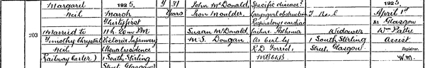 Source _N055. downloaded image of death registration of Margaret Neil, ms McDonald,  who died on 31 Mar 1925 at Victoria Infirmary (usual residence 1 Stirling Street, Glasgow. Parish of Cathcart in the County of Lanark 633/08/0203.