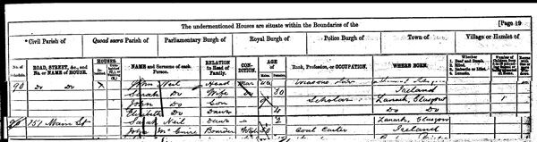 See Source_N017 1871 Census Return for 151 Main Street, Glasgow. 644/10 105/00 019 Page 19