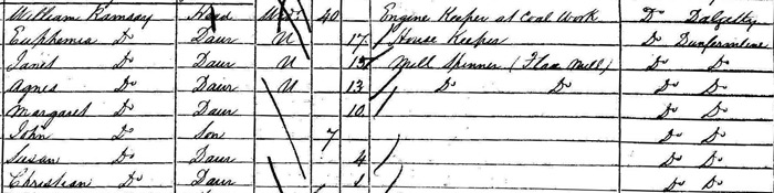 William Ramsay Household at 1851 Census