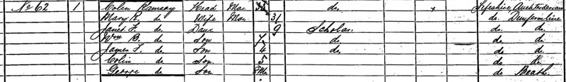Colin and MAry Neil at 1891 Census